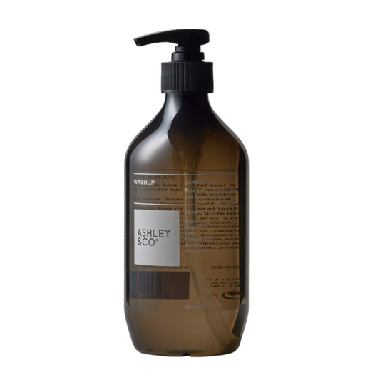 Washup – Parakeets & Pearls