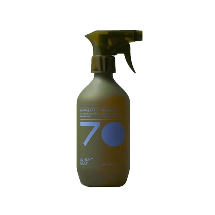 Surface Zap – Lotus Leaf & Lustre (500ml Trigger Spray)